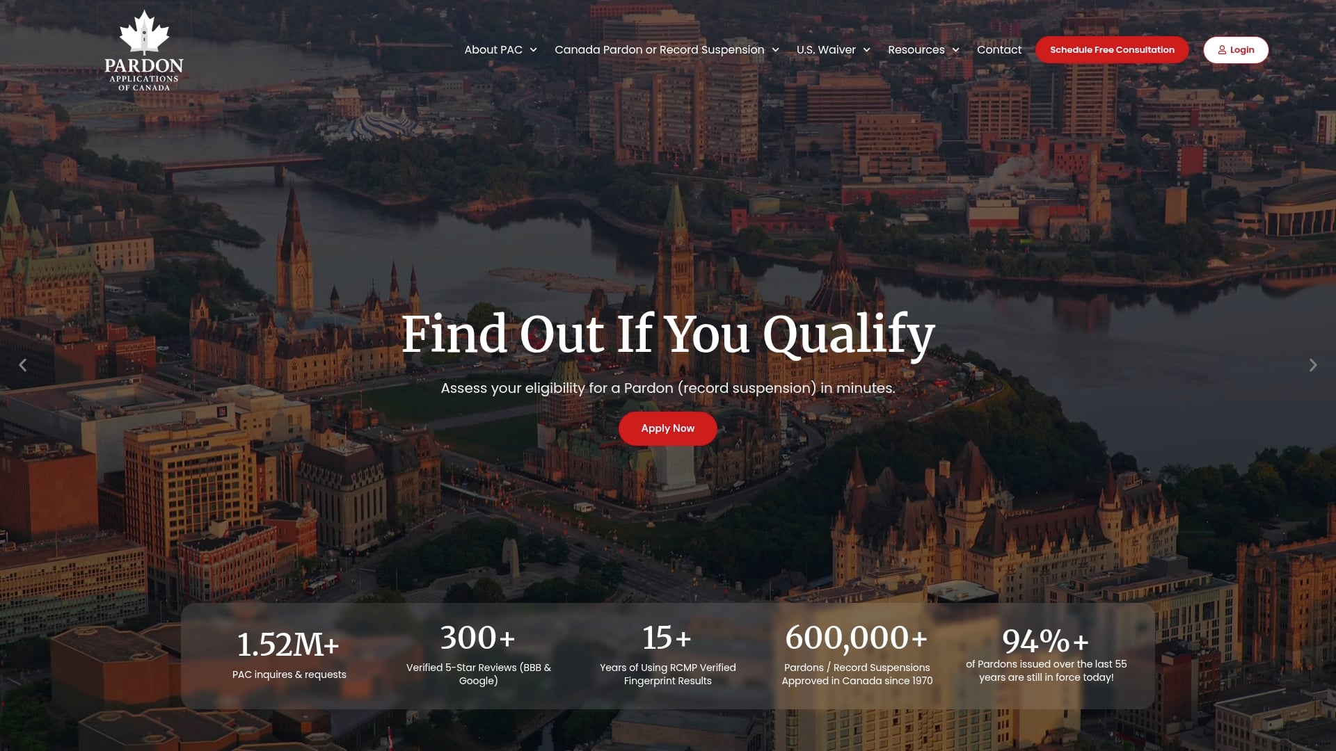 Pardon Applications of Canada